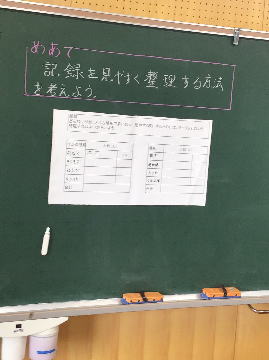 GIGAスクール構想